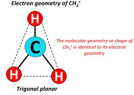 i3 molecular geometry|ch3 electron pair geometry.